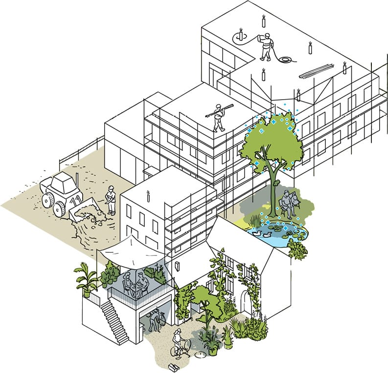 Auszug aus dem Klimakonkret-Plan mit Fokus auf klimaangepasste Optimierung von Neubau, gegrünte Dächer, Fassaden und Höfe wie auch Kaltluftschneisen