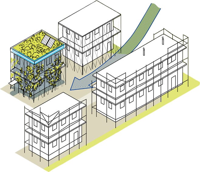 Auszug aus dem Klimakonkret-Plan mit Fokus auf bauliche Entwicklungsmaßnahme zur Nachverdichtung statt Neubauung