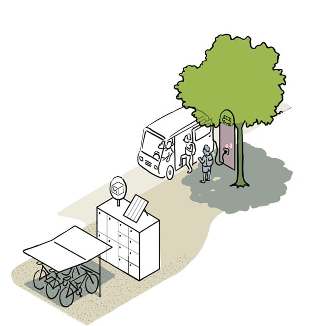 Mobilitätshub