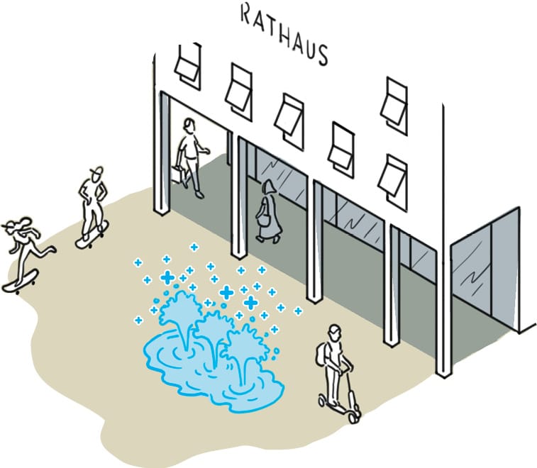 Auszug aus dem Klimakonkret-Plan mit Fokus auf klimaangepasstem Bahnhofsvorplatz